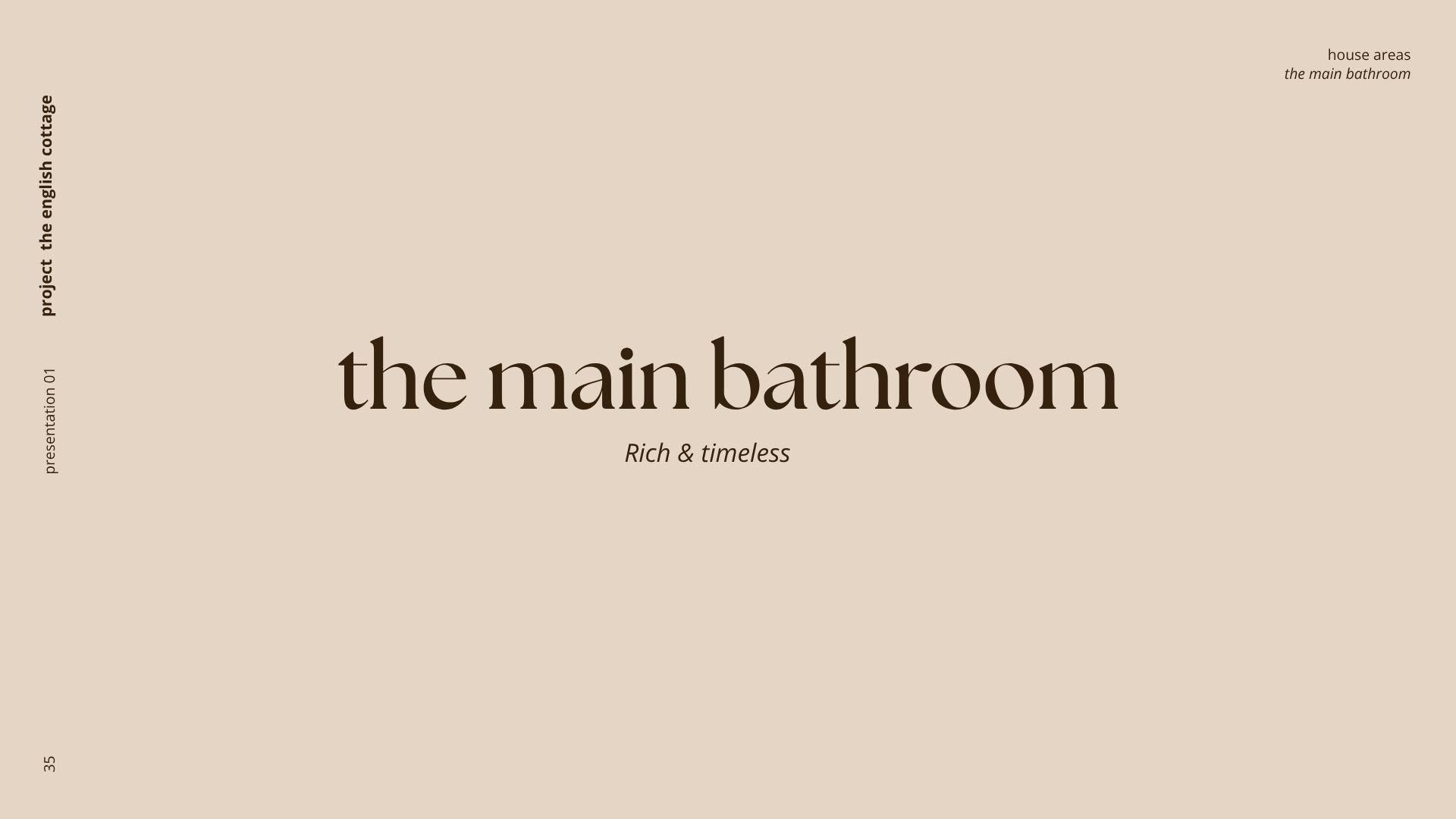 Badkamer title