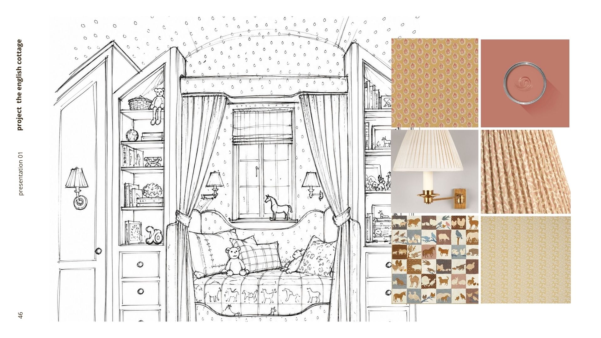 Philine schets & materialen