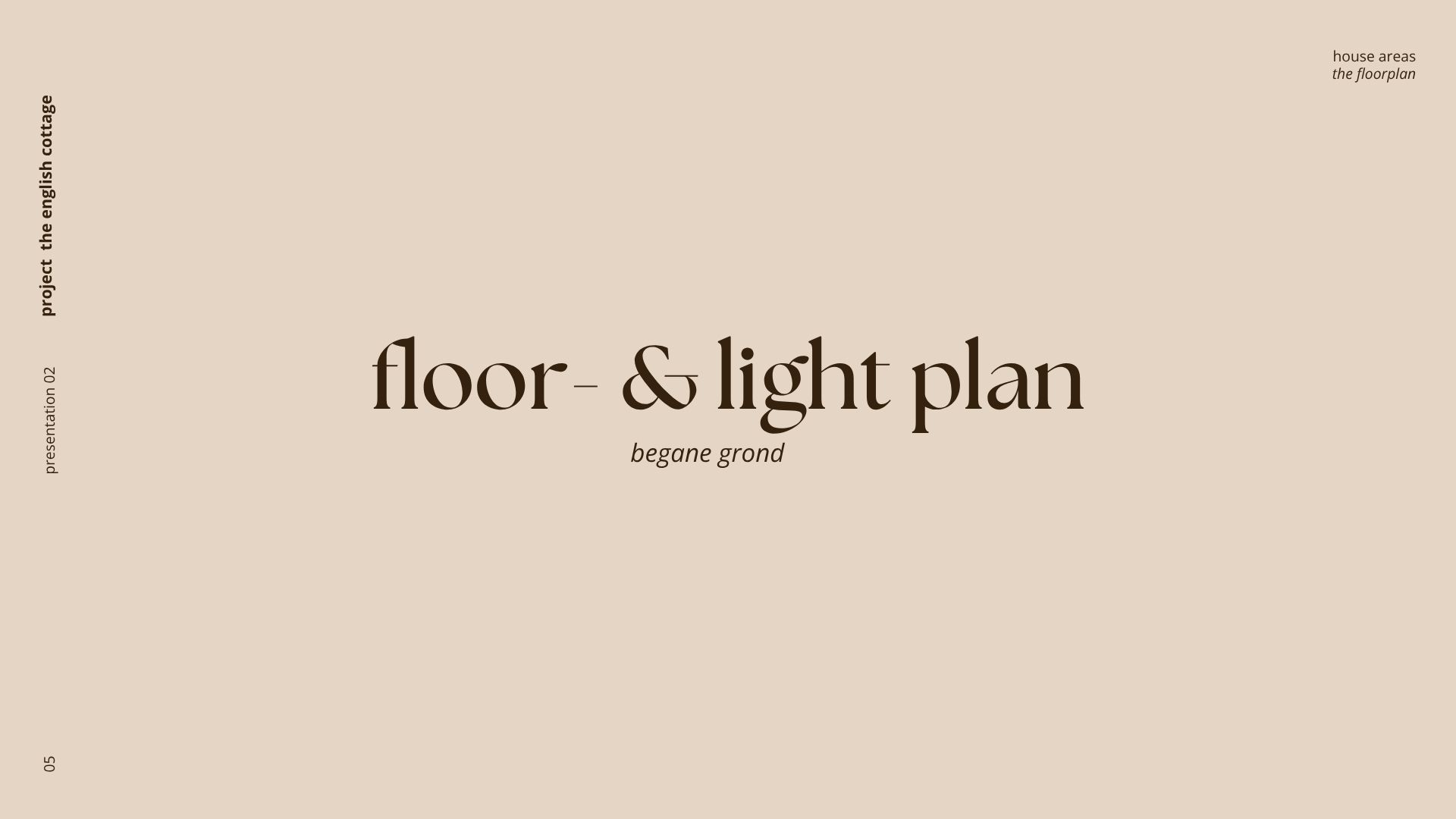 Floor & lightplan titel